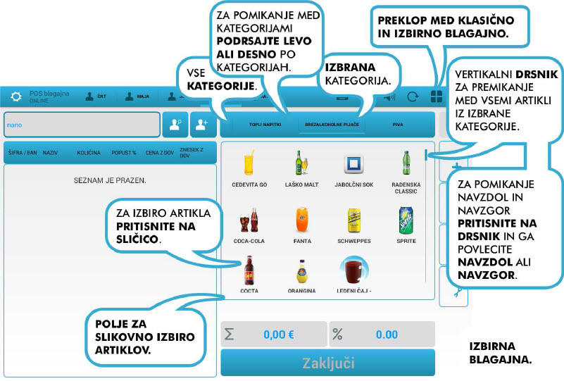 preklop med blagajno2